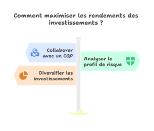 Optimisation fiscale pour booster vos gains nets